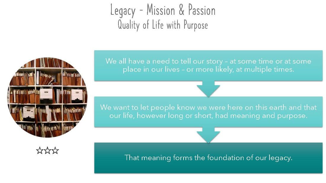 A picture of the foundation for legacy mission and passion.