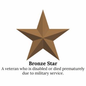 Bronze star with descriptive text below.